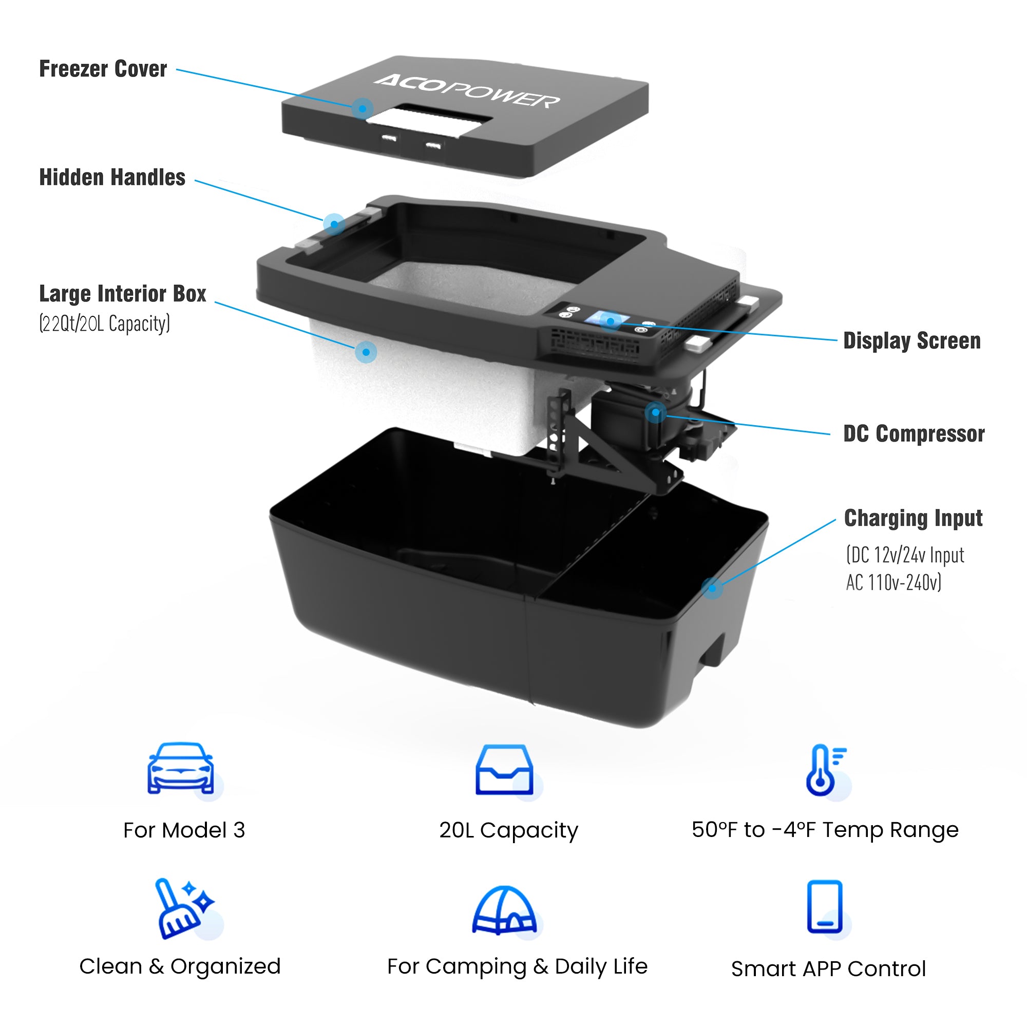 TesFridge Portable Freezer Specially Designed for Tesla Model 3